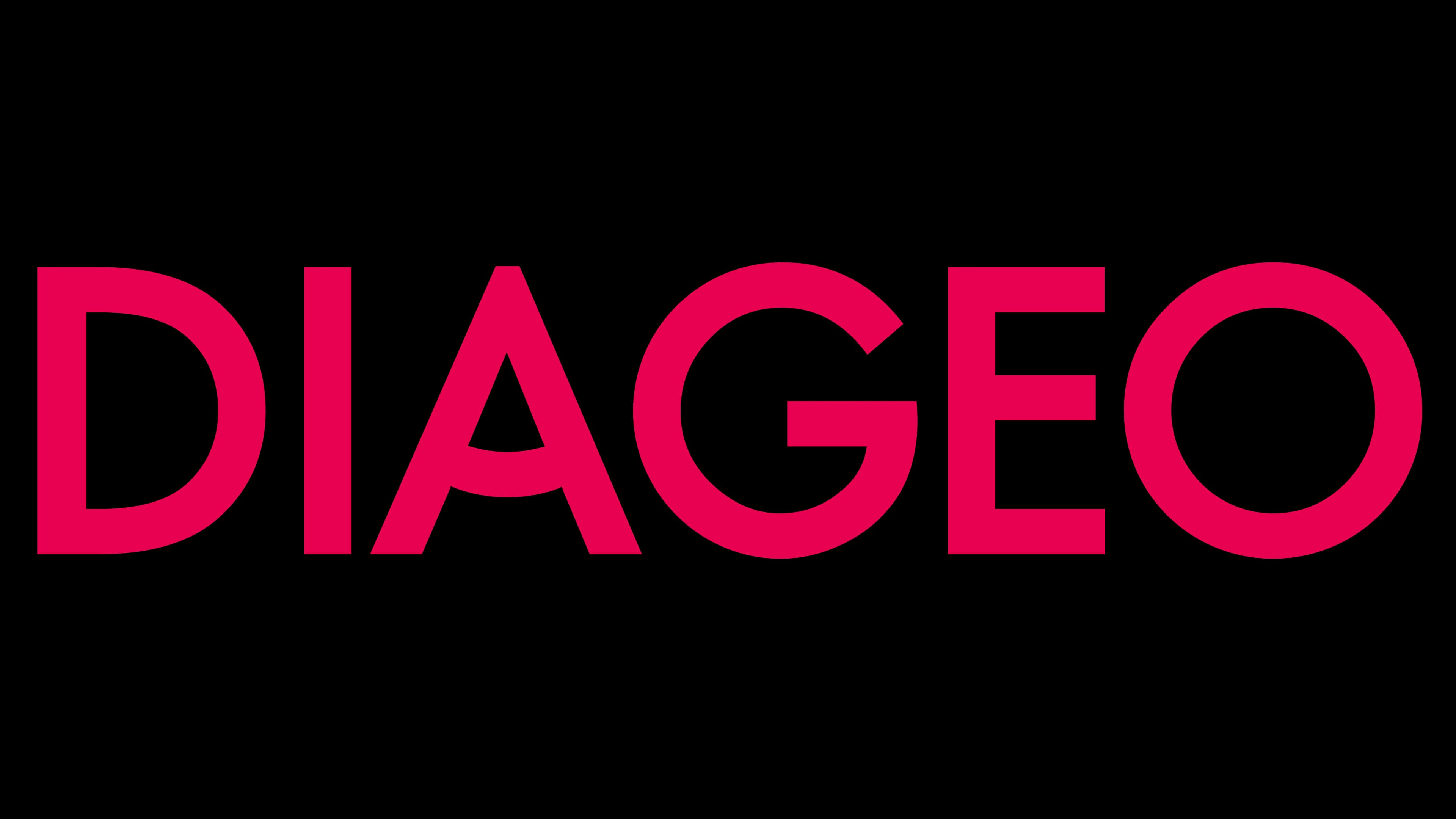 DIAGEO