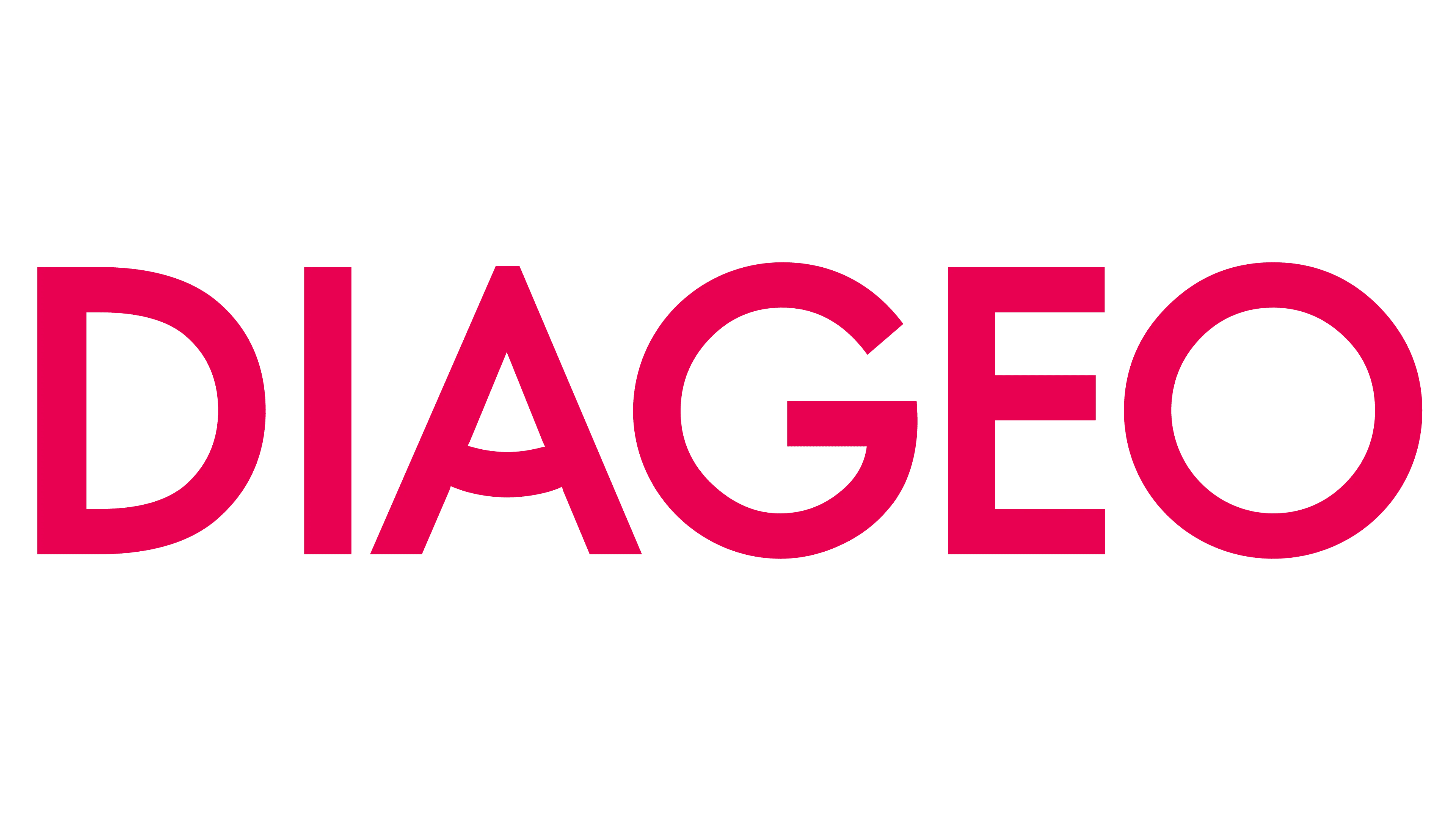 DIAGEO